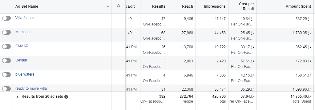 نتائج إعلانات عقارات 2